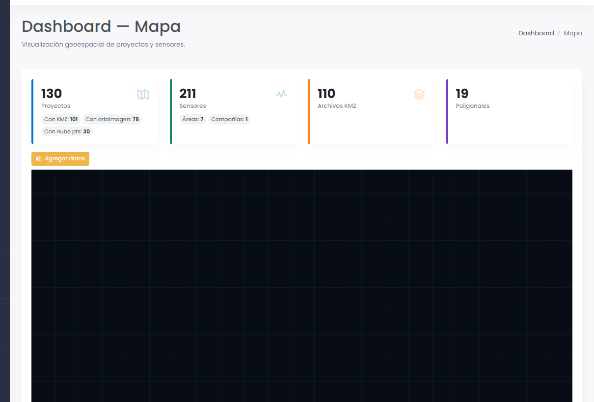 Dashboard GIS de Espacio Métrico